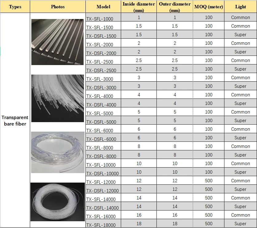 product-836-743 product-836-743